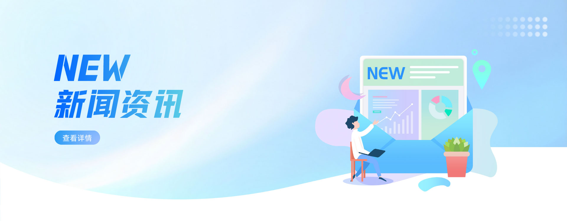 banner图